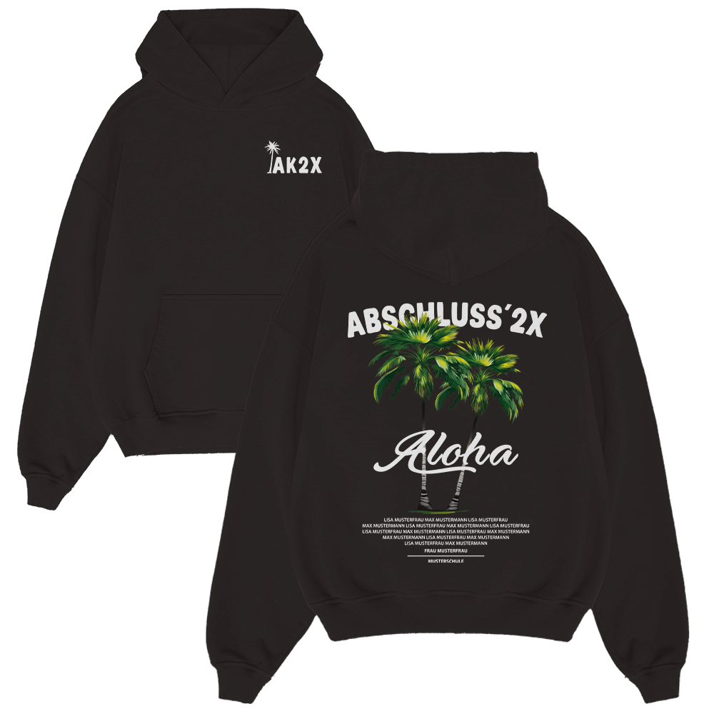ALOHA 1195.1