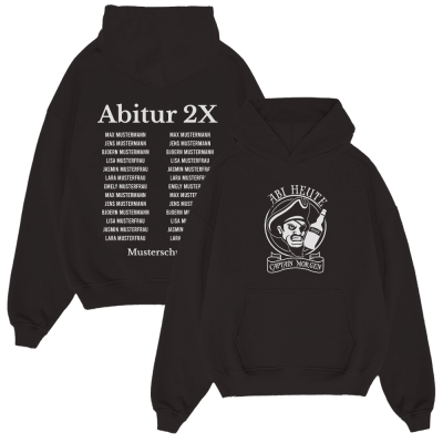 CAPTAIN ABI 437.1