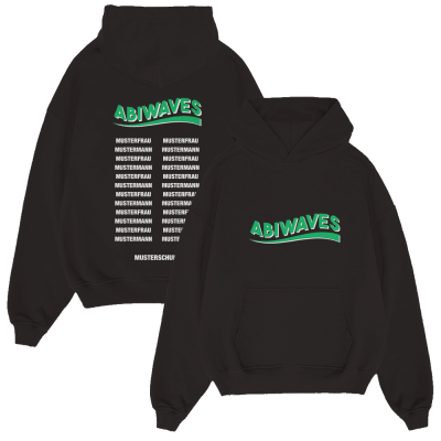 ABIWAVES 1064.1