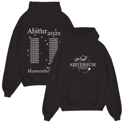 ABIVERSUM 508.1