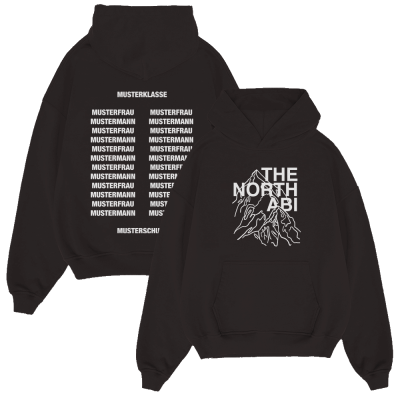 THE NORTH ABI 1048.1